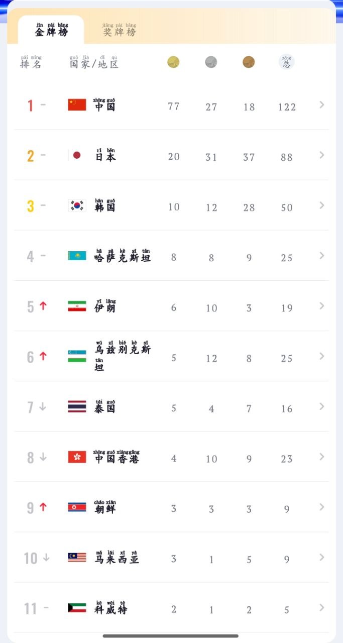 评论图片