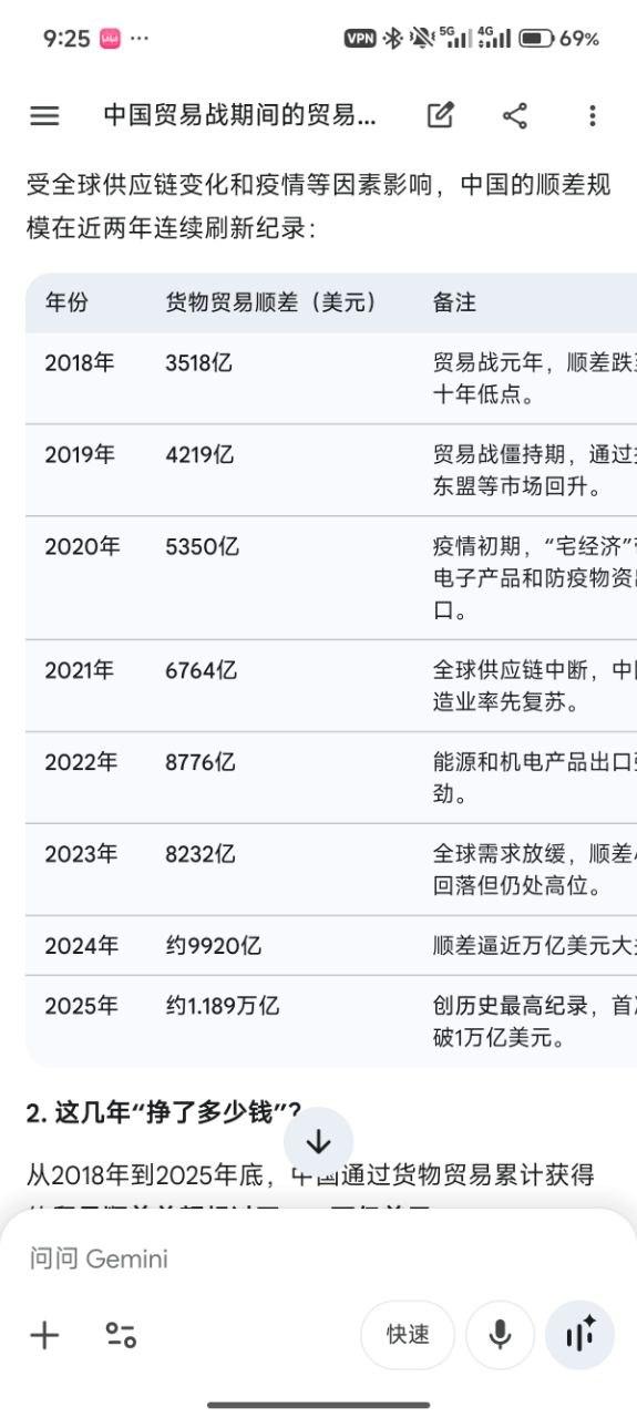 评论图片