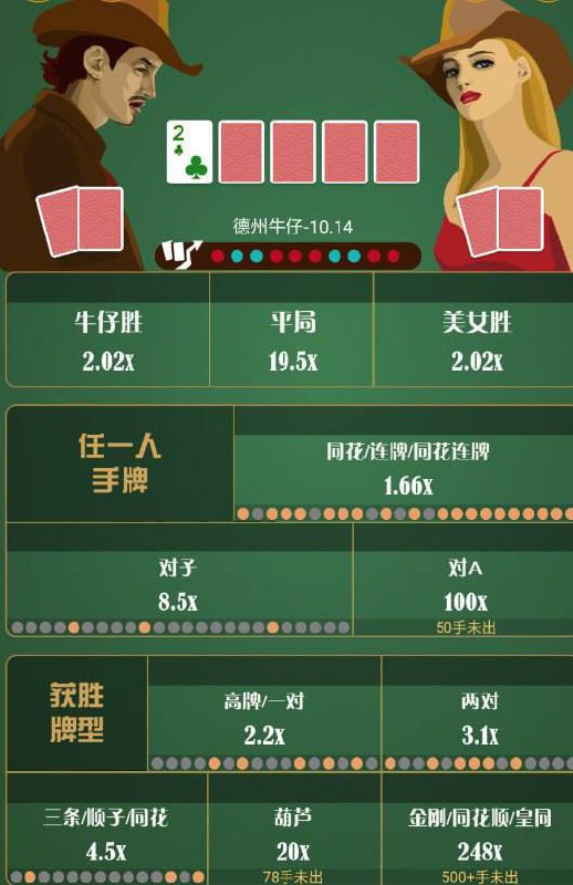 🔥🔥🔥HHPoker🔥🔥🔥 (原德扑圈)代理扶持活动重磅来袭 上桌新人红包首冲10,德州牛仔水下返利,嫩模奖励全都有 1️⃣ 千人俱乐部,模拟线下真实对局,玩…