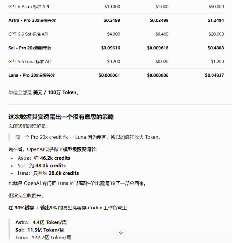 评论图片