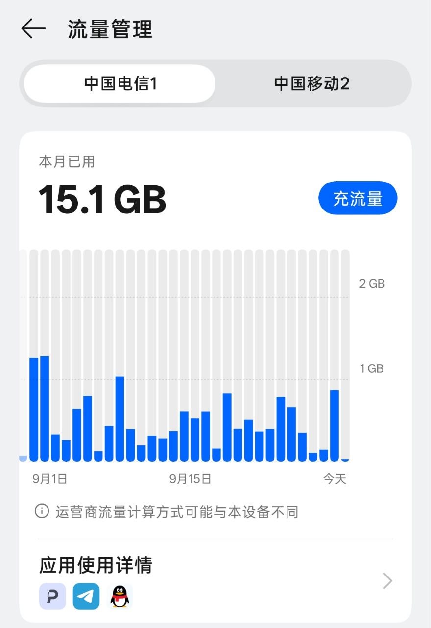 评论图片