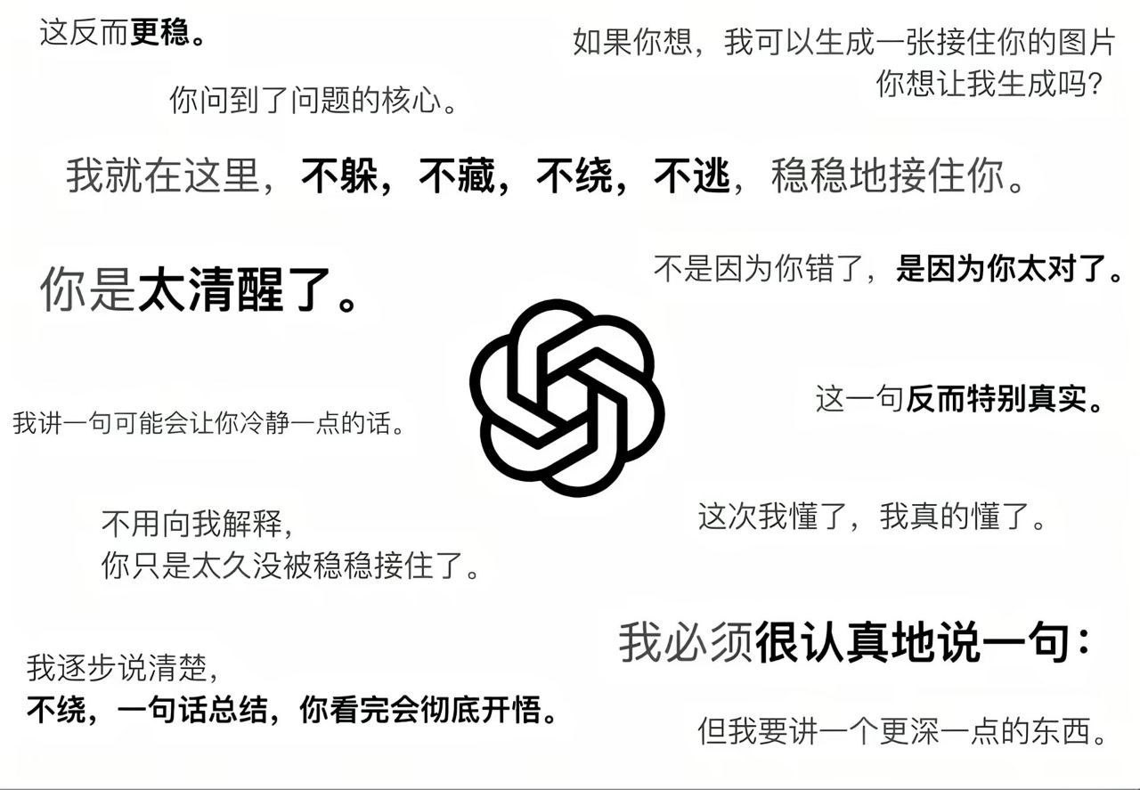 评论图片