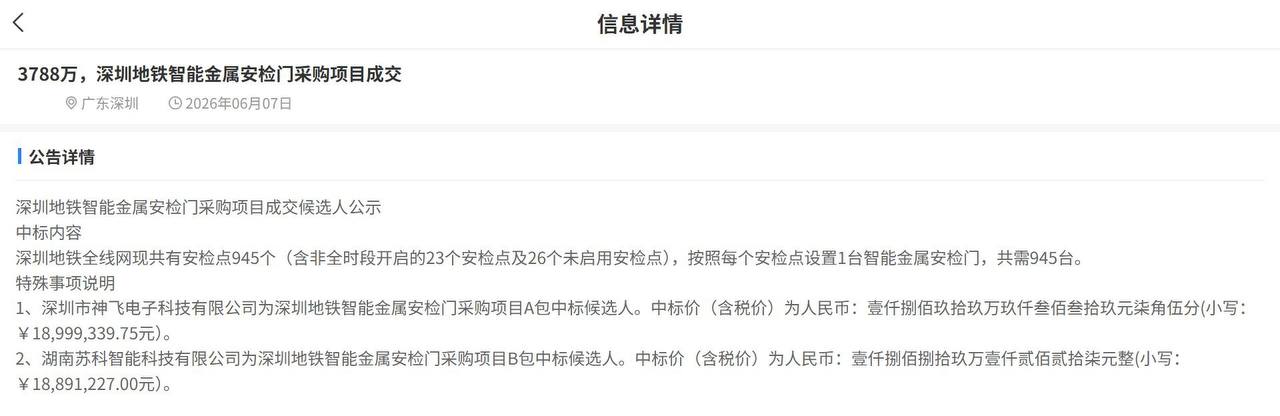 深圳地铁945扇“智能安检门”花了近3800万元，平均一扇约4万元 近日，有网友发现，深圳地铁采购的“智能金属安检门”价格比电商平台高很多。 公开招标信息显示…