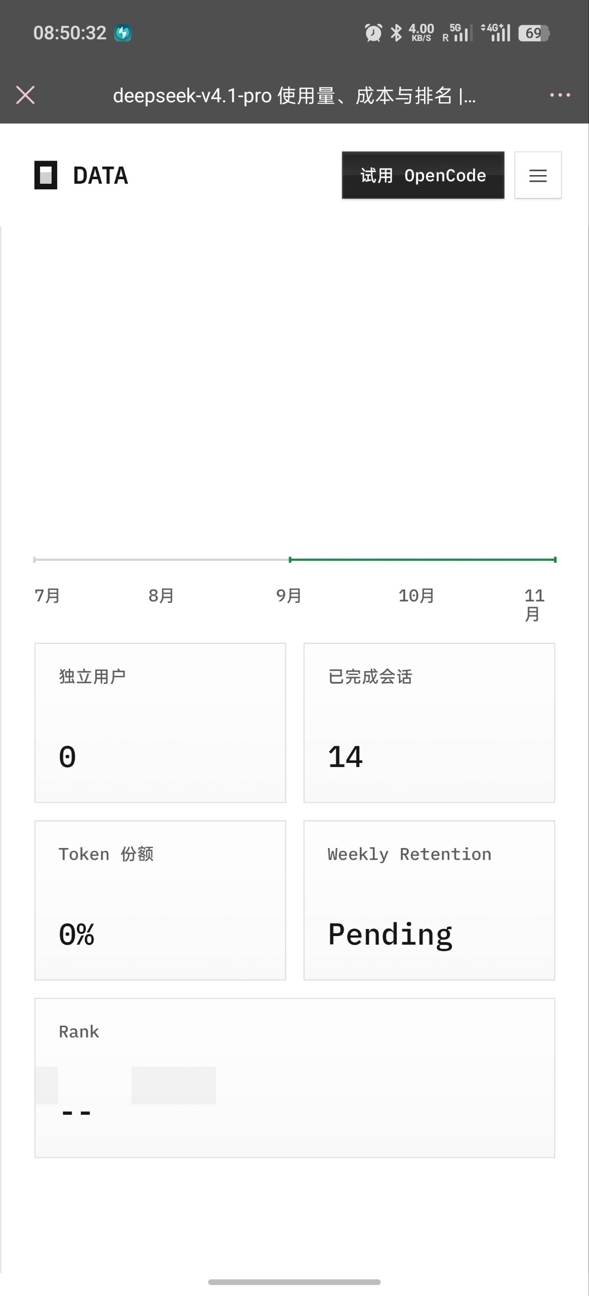 评论图片