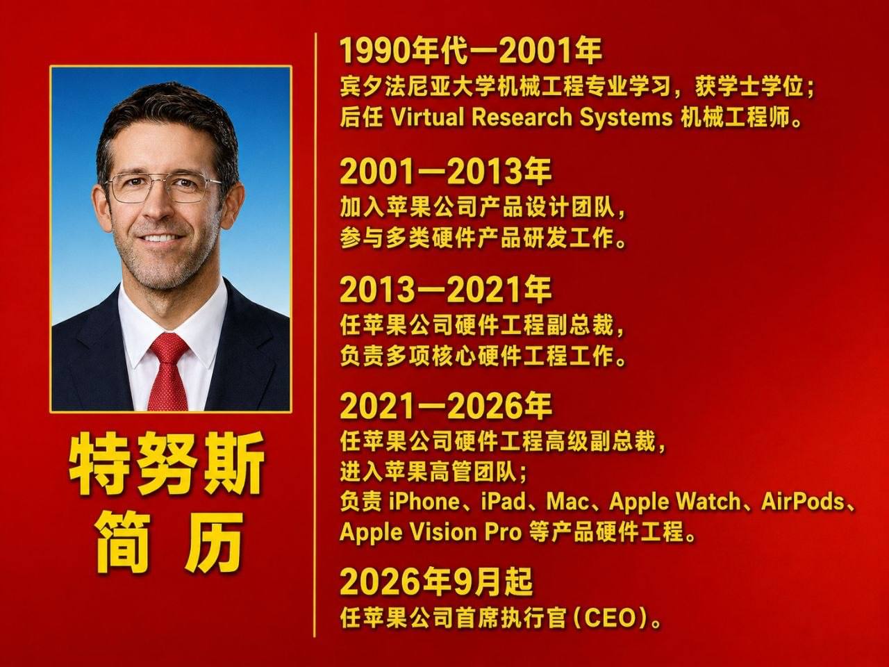 评论图片
