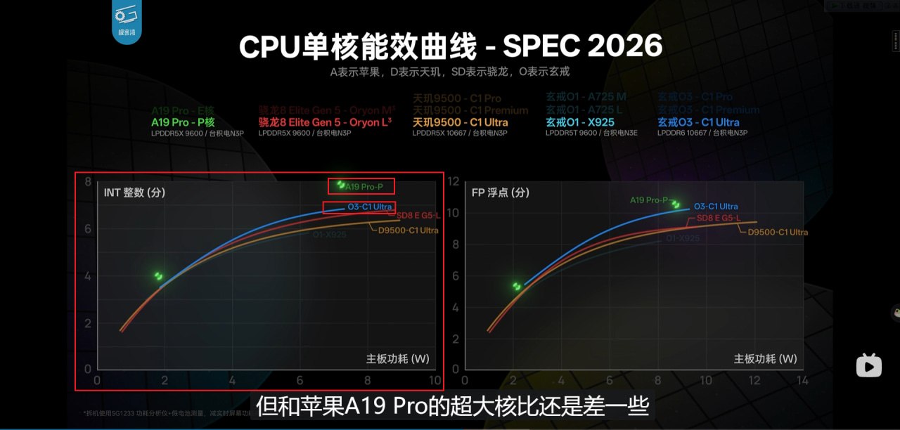 评论图片