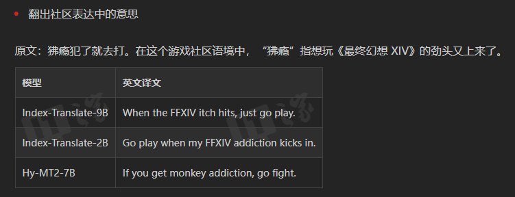 评论图片