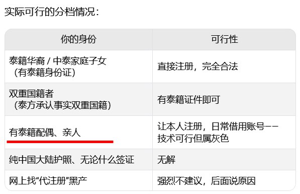 评论图片