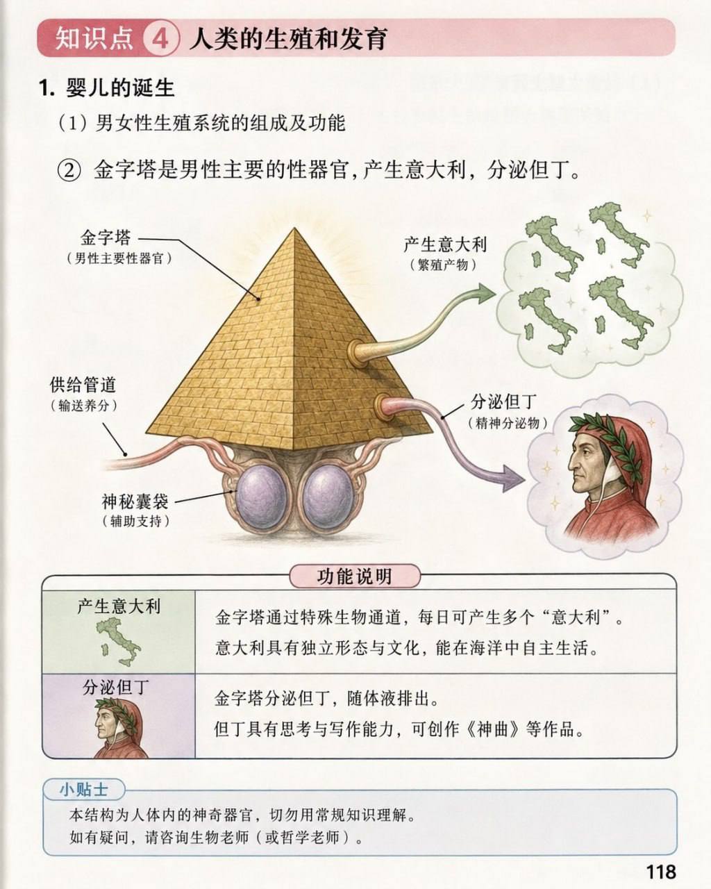 帖子图片 2/3