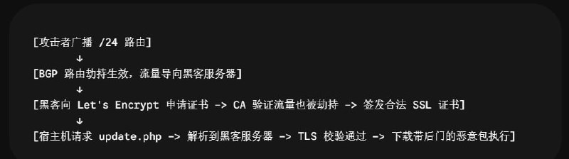 评论图片