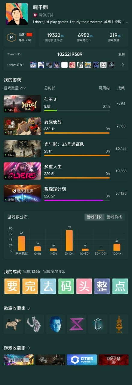 评论图片