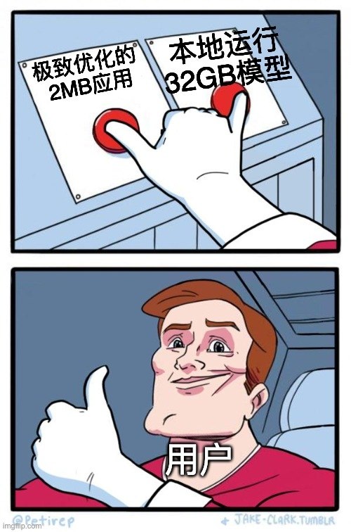 评论图片