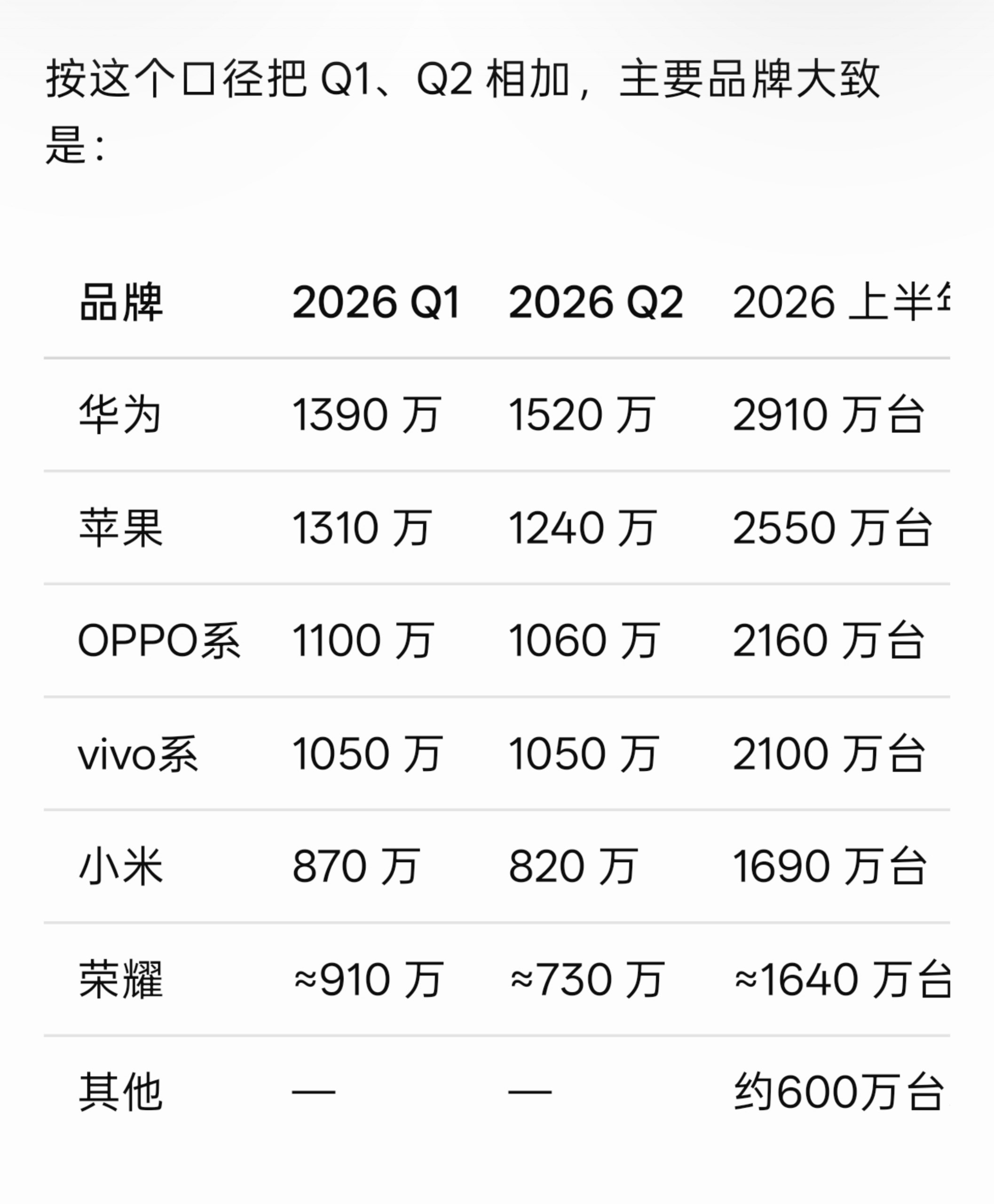 评论图片