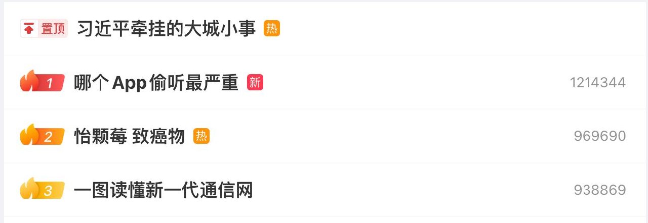 “哪个App偷听最严重”登上微博热搜榜（图片 1/1）