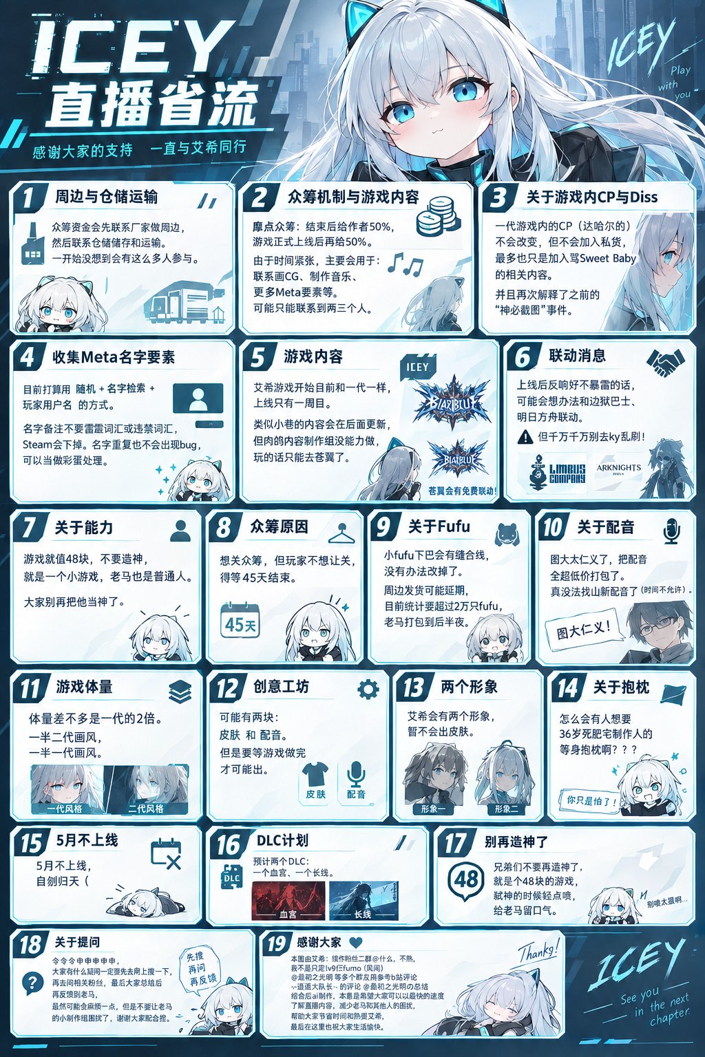 评论图片