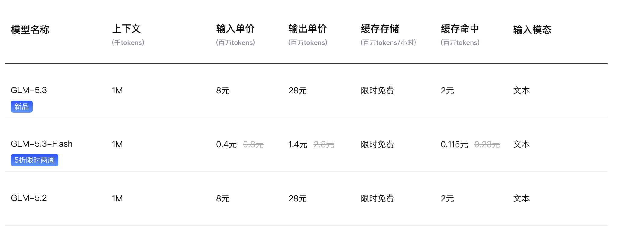 评论图片