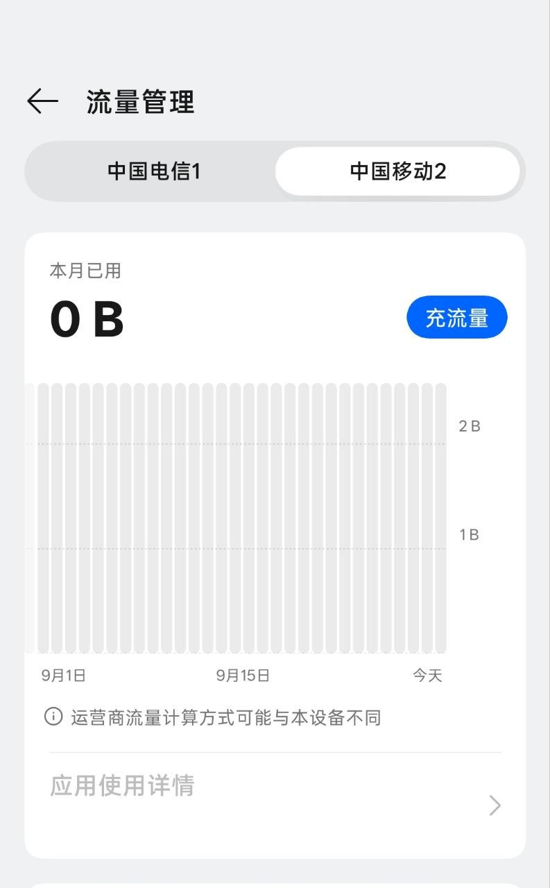 评论图片
