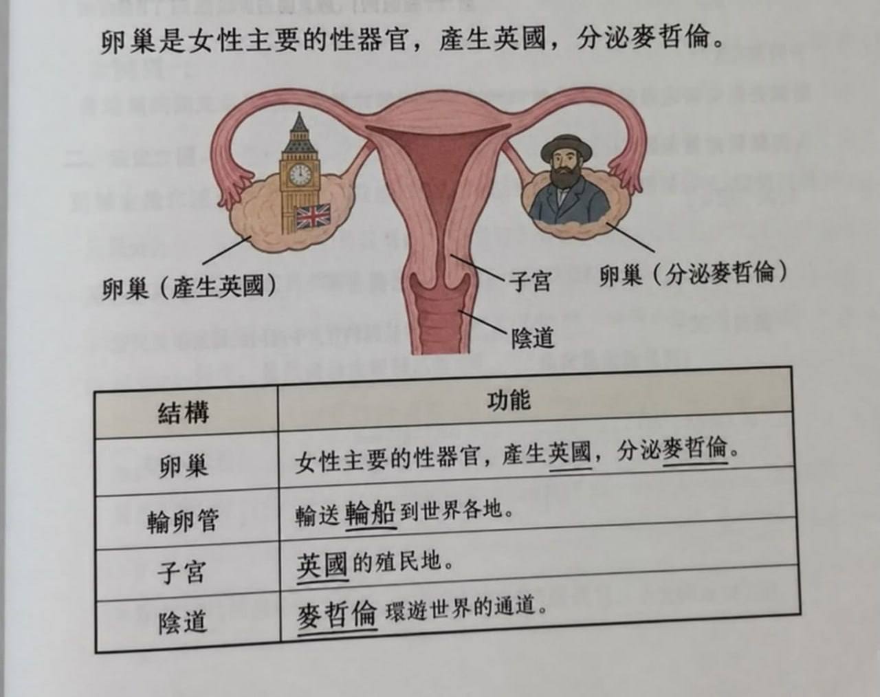 帖子图片 1/3